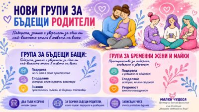 Нови групи за бъдещи родители започват през септември в Център „Малки чудеса“